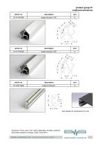 multirack extrusion system - 9