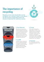 Glasdon Recycling eBook - 5