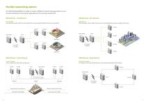 Bi–Directional Amplifier (BDA) - 6