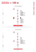 CATALOGUE ICARO - 11