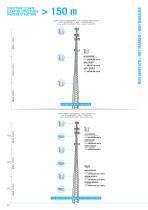 CATALOGUE ICARO - 14