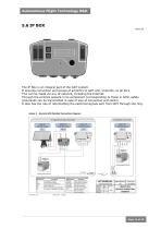 View Hirrus L detailed specification - 14