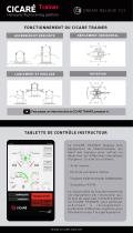 CICARÉ TRAINER - FICHE TECHNIQUE - 4