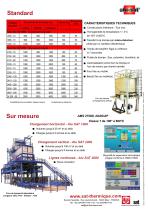 Fours de traitements thermiques pour alliages légers - 2