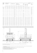 ACCURA - 6