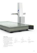 Horizontal-arm measuring machines - 17