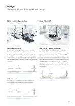 ZEISS CALENO Hambot - 13