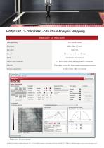 EddyCus® CF map 6060 - 2