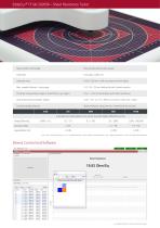 EddyCus® TF lab 2020SR - 2