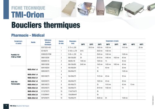 Boucliers thermiques