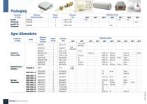Boucliers thermiques-2