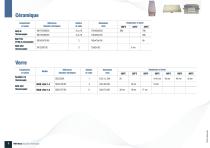 Boucliers thermiques-3