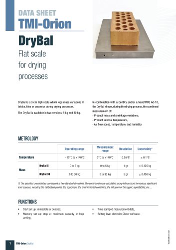 DryBal
