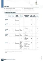 NanoVACQ Pressure and Temperature - 2
