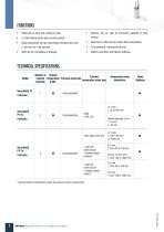 NanoVACQ Pressure and Temperature FullRadio - 2