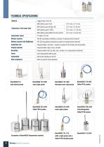 NanoVaCQ Temperature-3