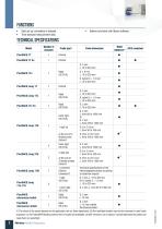 PicoVACQ 1T-2