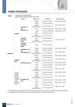PicoVACQ 1T-3