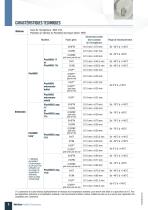 PicoVACQ 1T-3