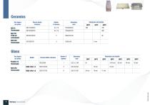 Thermal shields-3