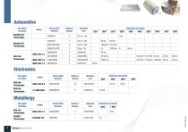 Thermal shields-4