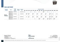 Thermal shields-5