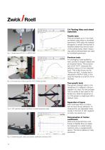 Testing of Plastics and Rubber - 10