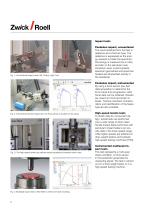 Testing of Plastics and Rubber - 8