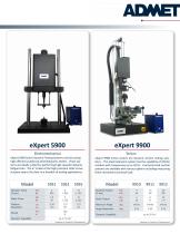 Fatigue Testing Machine Overview Brochure - 3