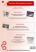 Precision Electroplated Products - 1