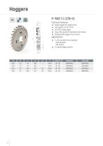 Diamond Cutting Tools for Wood, Plastic and Fibres - 6