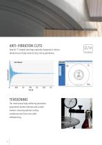 PCD Saw Blade - 6