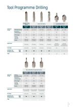 PCD and Solid Carbide Cutting Tools for Aerospace-9