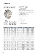 Utensili in Diamante per Legno, Plastica e Fibre - 10