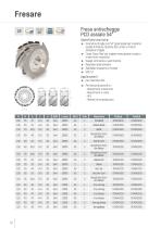 Utensili in Diamante per Legno, Plastica e Fibre - 12