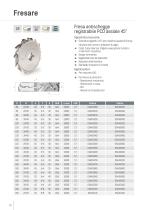 Utensili in Diamante per Legno, Plastica e Fibre - 16
