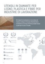 Utensili in Diamante per Legno, Plastica e Fibre - 4