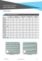 STANDARD PROGRAM GLASS FIBRE BRAIDS - 3