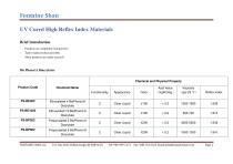 UV Cured High Reflex Index Materials - 1