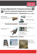 catalogue of different products fields - 3