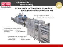 Presentation of different products fields - 13