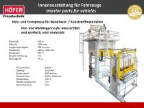 Presentation of different products fields - 5