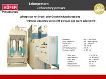 Presentation of different products fields - 7