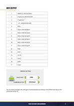 PCE-ABT 220-9