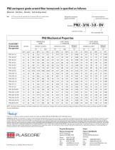 PN2 Aerospace Grade Aramid Fiber Honeycomb - 2