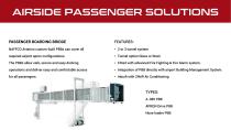 BUSINESS CAPABILITY FOR INTERNATIONAL AIRPORTS - 22