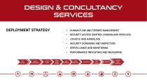 BUSINESS CAPABILITY FOR INTERNATIONAL AIRPORTS - 7