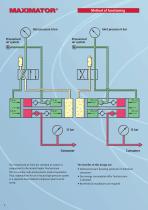 Air Amplifier Stations - 4