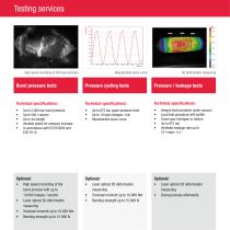 Composite Cylinder Testing Technology - 2