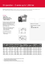 High-Pressure-Pumps - 10